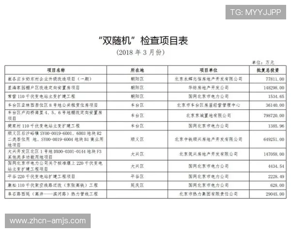 6165金沙总站登录平台的优惠活动与奖励机制全面介绍 6165金沙总站登录平台的优惠活动与奖励机制全面介绍