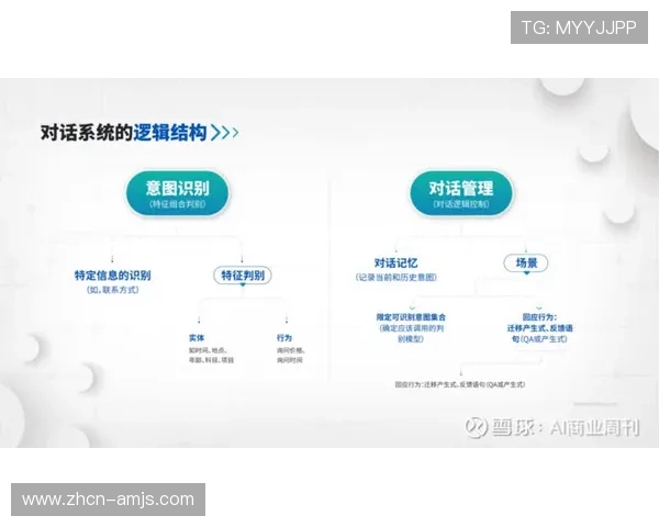 PA金沙电子客户服务体系全面升级为玩家提供更贴心的支持与帮助 PA金沙电子客户服务体系全面升级为玩家提供更贴心的支持与帮助